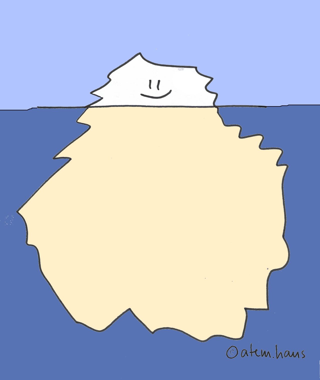 Kopfschmerzen Ursache (Skizze: Eisberg mit lachendem "Kopf" über Wasser)